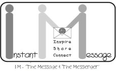 INSTANT MESSAGE INSPIRE SHARE CONNECT IM THE MESSAGE & THE MESSENGER