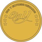 BIG Y EXPRESS REWARDS BIG Y