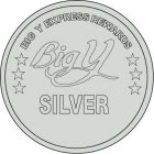 BIG Y SILVER BIG Y EXPRESS REWARDS