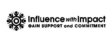 INFLUENCE WITH IMPACT GAIN SUPPORT AND COMMITMENT