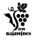 BW BAIAWINES