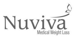 NUVIVA MEDICAL WEIGHT LOSS