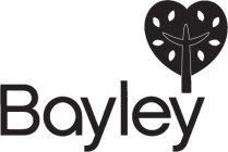 BAYLEY