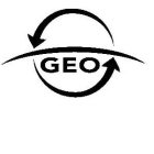 GEO