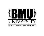 BMU UNIVERSITY SCHOOL OF HIGHER LEARNING