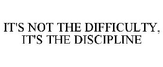 IT'S NOT THE DIFFICULTY, IT'S THE DISCIPLINE