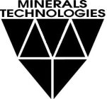 MINERALS TECHNOLOGIES