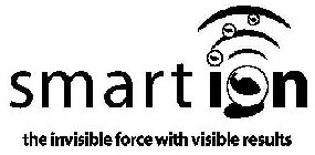 SMARTION THE INVISIBLE FORCE WITH VISIBLE RESULTS