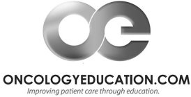 OE ONCOLOGYEDUCATION.COM IMPROVING PATIENT CARE THROUGH EDUCATION