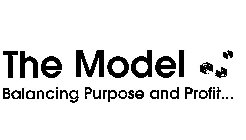 THE MODEL BALANCING PURPOSE AND PROFIT...