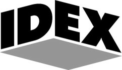 IDEX