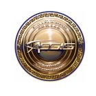 AEGIS
