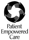 PATIENT EMPOWERED CARE