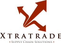 XTRATRADE SUPPLY CHAIN SOLUTIONS
