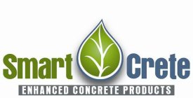 SMART CRETE ENHANCED CONCRETE PRODUCTS