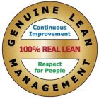 GENUINE LEAN MANAGEMENT CONTINUOUS IMPROVEMENT RESPECT FOR PEOPLE 100% REAL LEAN
