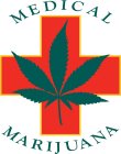 MEDICAL MARIJUANA