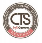 CTS INFOCOMM CERTIFIED TECHNOLOGY SPECIALIST GENERAL