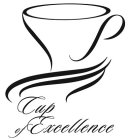 CUP OF EXCELLENCE