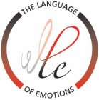 LE LE THE LANGUAGE OF EMOTIONS