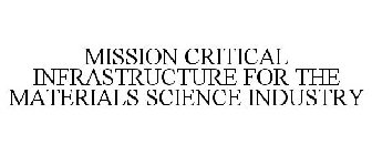 MISSION CRITICAL INFRASTRUCTURE FOR THE MATERIALS SCIENCE INDUSTRY