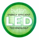 BURTON ENERGY EFFICIENT LED TECHNOLOGY