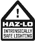HAZ-LO INTRINSICALLY SAFE LIGHTING