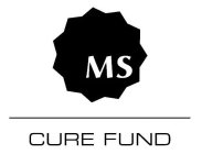 MS CURE FUND