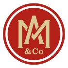 AM & CO