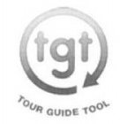 TGT TOUR GUIDE TOOL