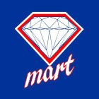 MART