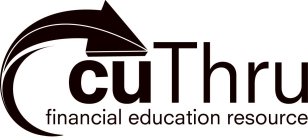 CU THRU FINANCIAL EDUCATION RESOURCE