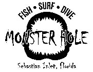 FISH · SURF · DIVE MONSTER HOLE SEBASTIAN INLET, FLORIDA