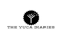 THE YUCA DIARIES
