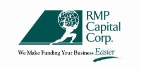 RMP CAPITAL CORP. WE MAKE FUNDING YOUR BUSINESS EASIER