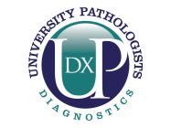UPDX UNIVERSITY PATHOLOGISTS DIAGNOSTICS