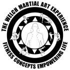 THE WELCH MARTIAL ART EXPERIENCE FITNESSCONCEPTS EMPOWERING LIFE