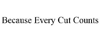 BECAUSE EVERY CUT COUNTS