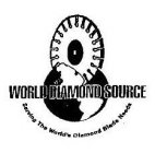 WORLD DIAMOND SOURCE SERVING THE WORLD'S DIAMOND BLADE NEEDS