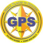 GPS GREAT PLACES TO SUCCEED DATA-DRIVEN DECISIONS EVIDENCE-BASED RESULTS NFOCUS SOFTWARE
