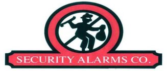 SECURITY ALARMS CO.