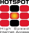 HOTSPOT HIGH SPEED INTERNET ACCESS