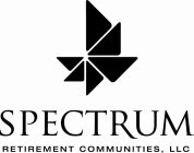 SPECTRUM RETIREMENT COMMUNITIES, LLC