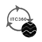 ITC360