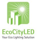 ECOCITYLED YOUR ECO LIGHTING SOLUTION