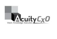 ACUITY CXO VISION. KNOWLEDGE. EXECUTION.