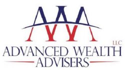 AWA ADVANCED WEALTH ADVISERS LLC