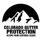 COLORADO GUTTER PROTECTION KEEPS YOUR GUTTERS CLEAN