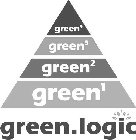 GREEN 1 GREEN 3 GREEN 2 GREEN 1 GREEN LOGIC