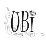 UBI UBLINGIT.COM